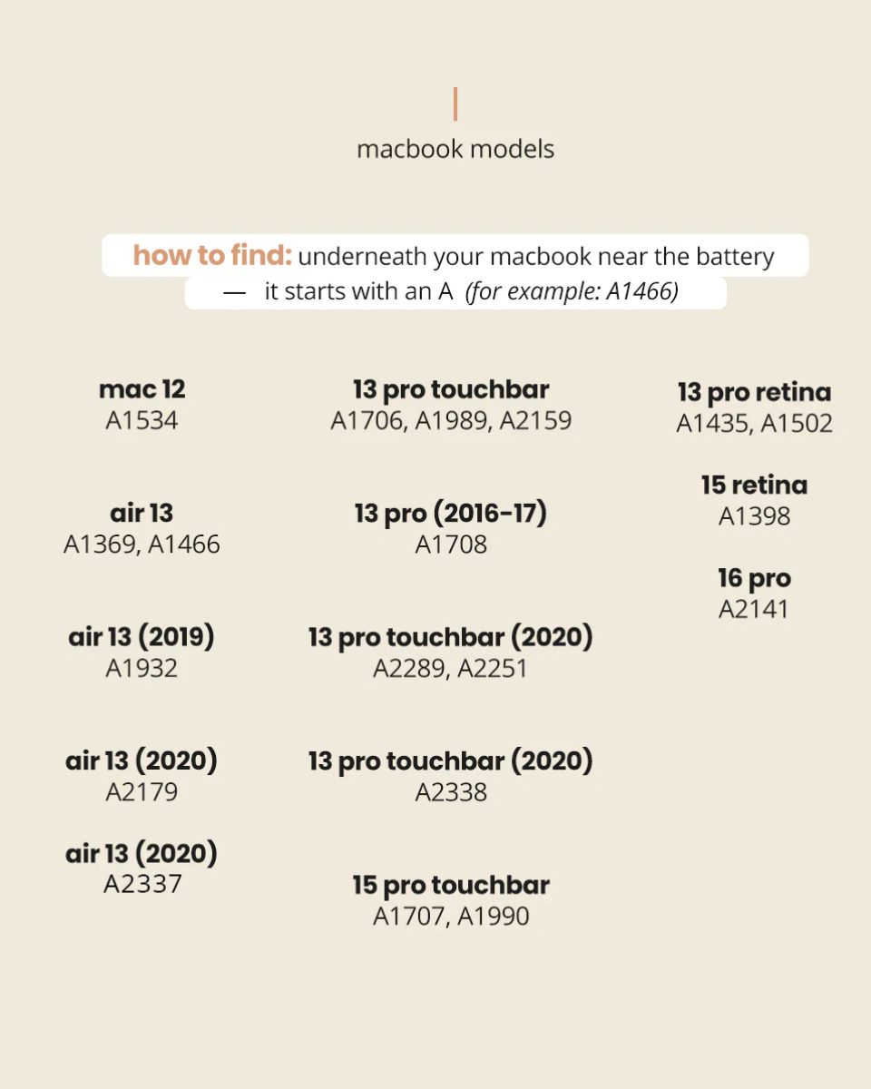 Terrazzo Skin for Inside the Macbook